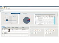 PROCAD mit PLM Best Practices für den Mittelstand