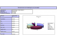 Excel-Reporting