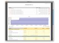 TEQtest 4 Berichte