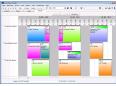 Plantafel